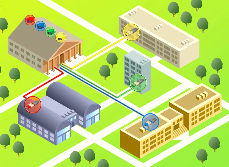 Applications of secure MTP brand network systems